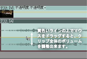 クリップ全体のオーディオレベルの調整