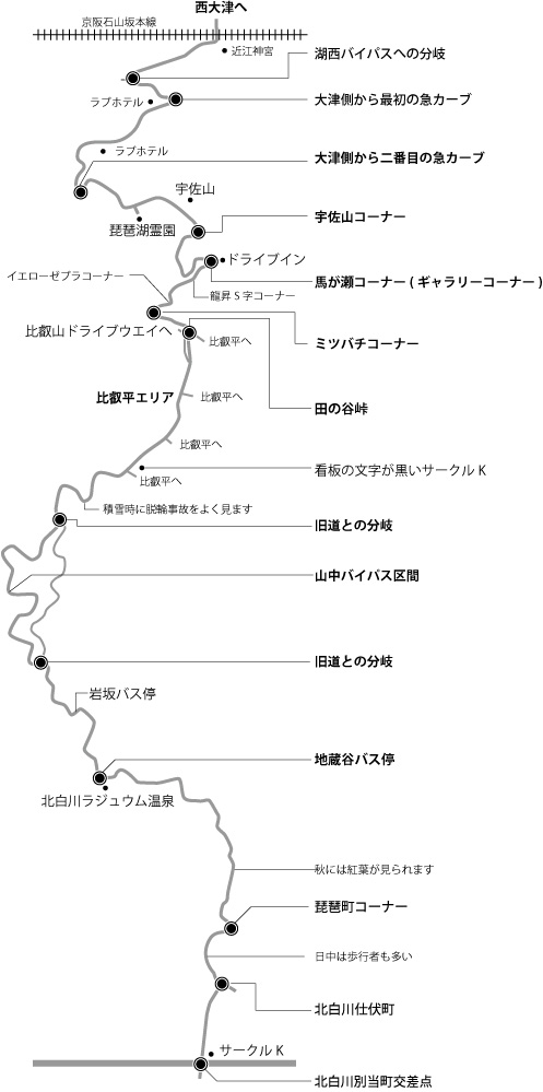 山中越え地図